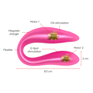 ONINDER - LISBOA G-SPOT & CLITORAL STIMULATOR ROSA - APLICAÇÃO GRATUIT
