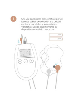 500 COSMETICS - ELETROESTIMULAÇÃO U TÔNICA TONIFICAÇÃO E REAFIRMAÇÃO MUSCULAR